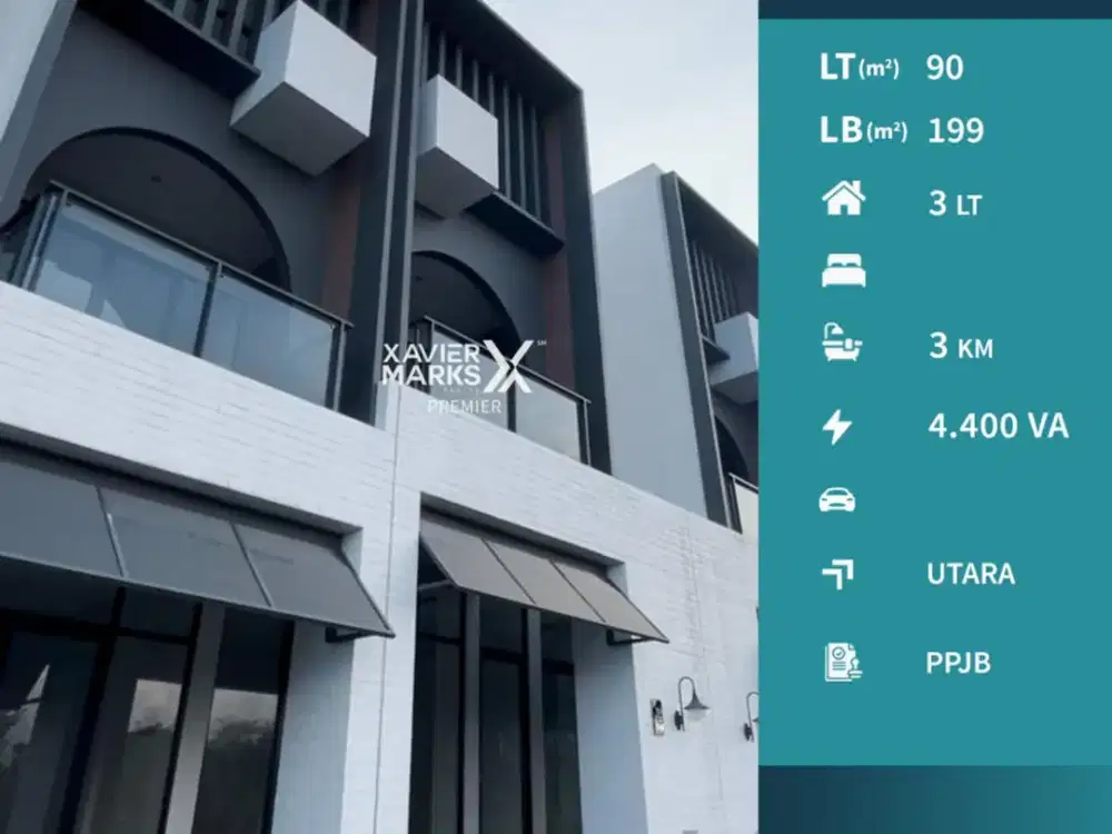 Dijual Ruko Lokasi Premium di Citraland Puncak Tidar Malang