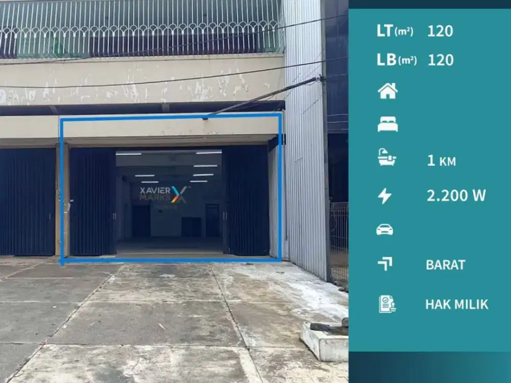 Super Murah Disewakan Ruko Poros Jalan Panji Suroso, Blimbing Malang