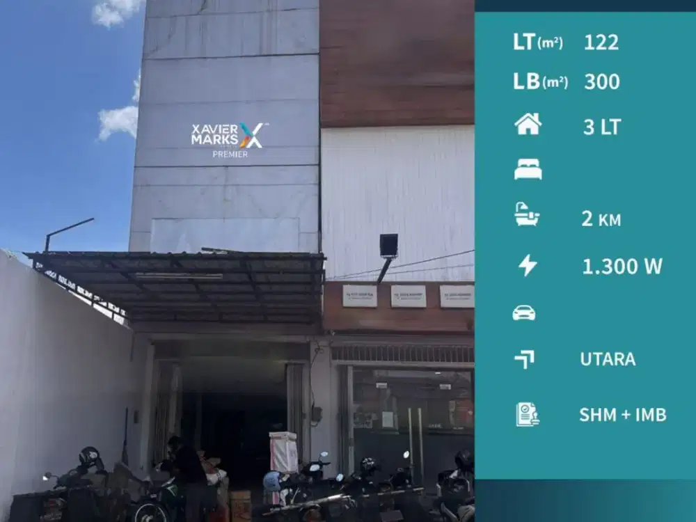 Dijual Ruko Strategis 3 Lantai Nol Jalan Raya Sawojajar Ranugrati Malang