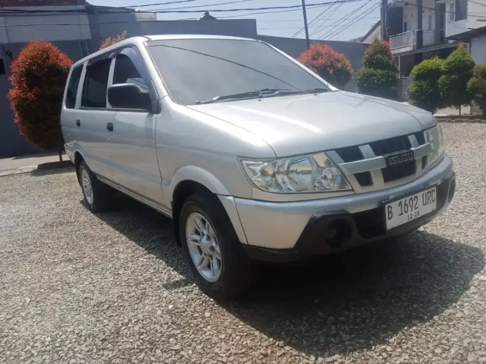 Panther LM smart mt 2014