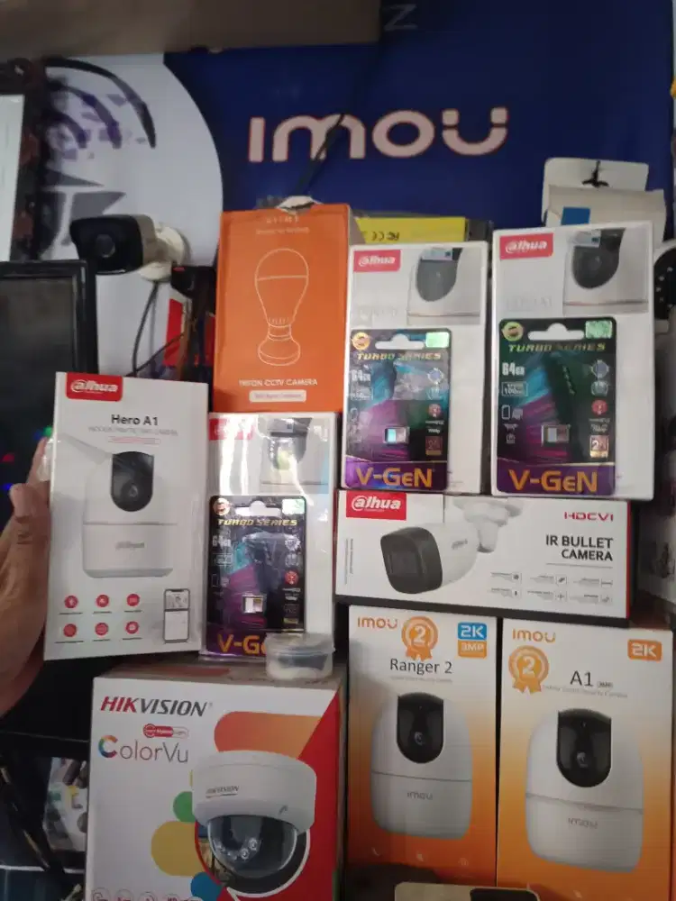 Kamera Cctv Waru utk pantau saat anda mudik