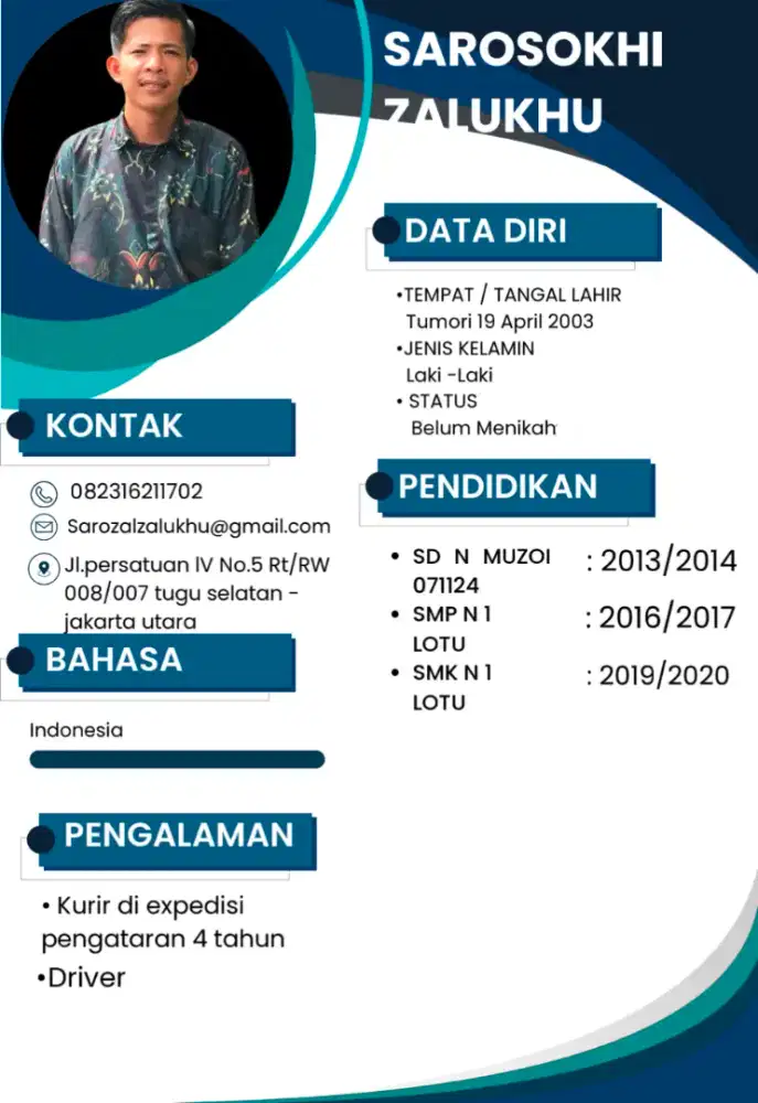 Cari loker ( jabodetabek)