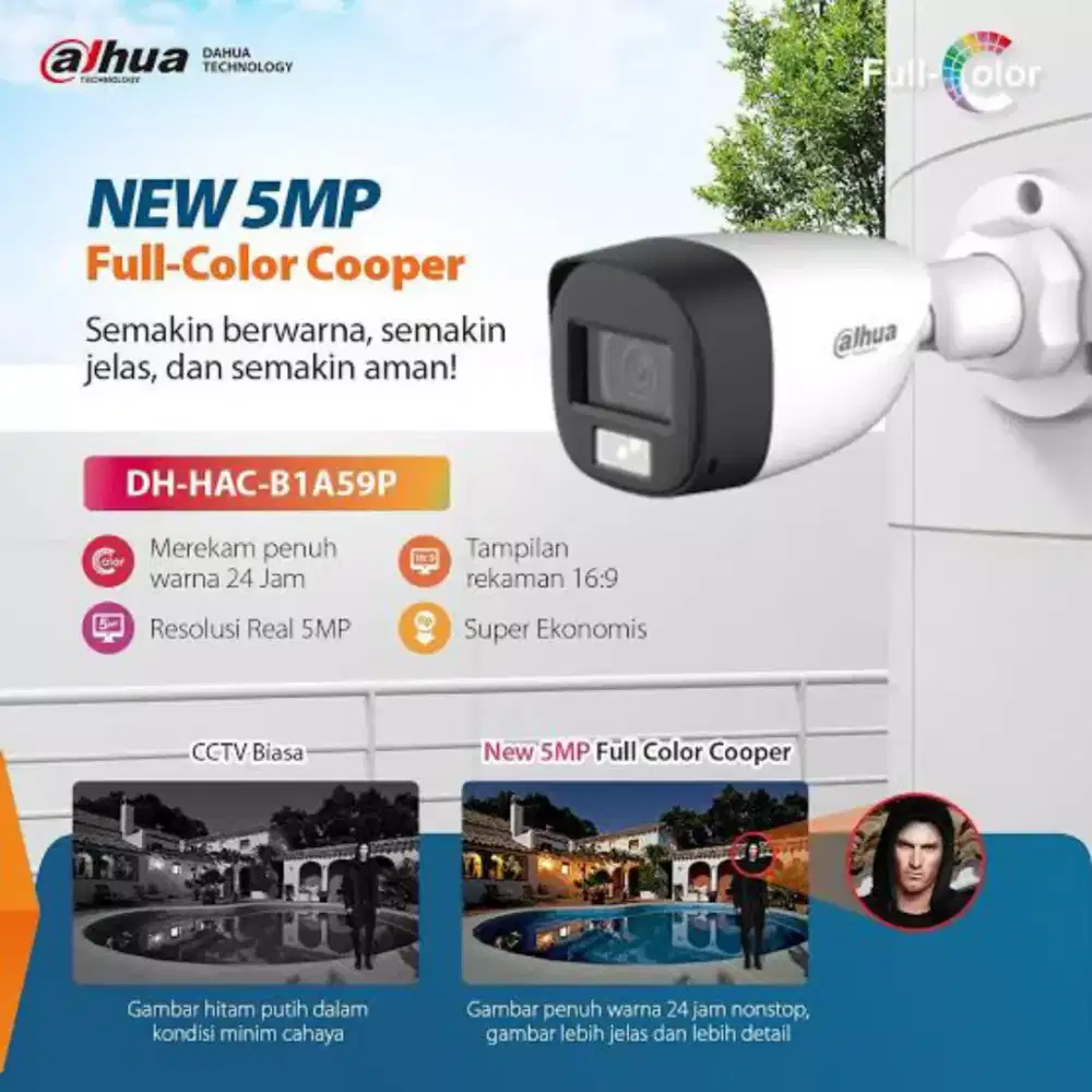 paket cctv dahua full color 5mp