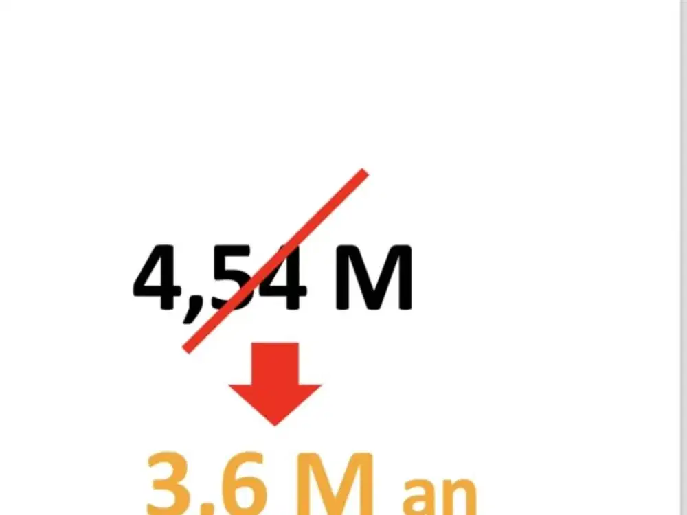 JUAL RUKO SOHO GRAHA NATURA SURABAYA BARAT TER MURAH