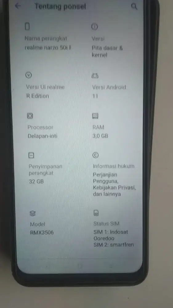 Realme narzo 50 i ram 3/32