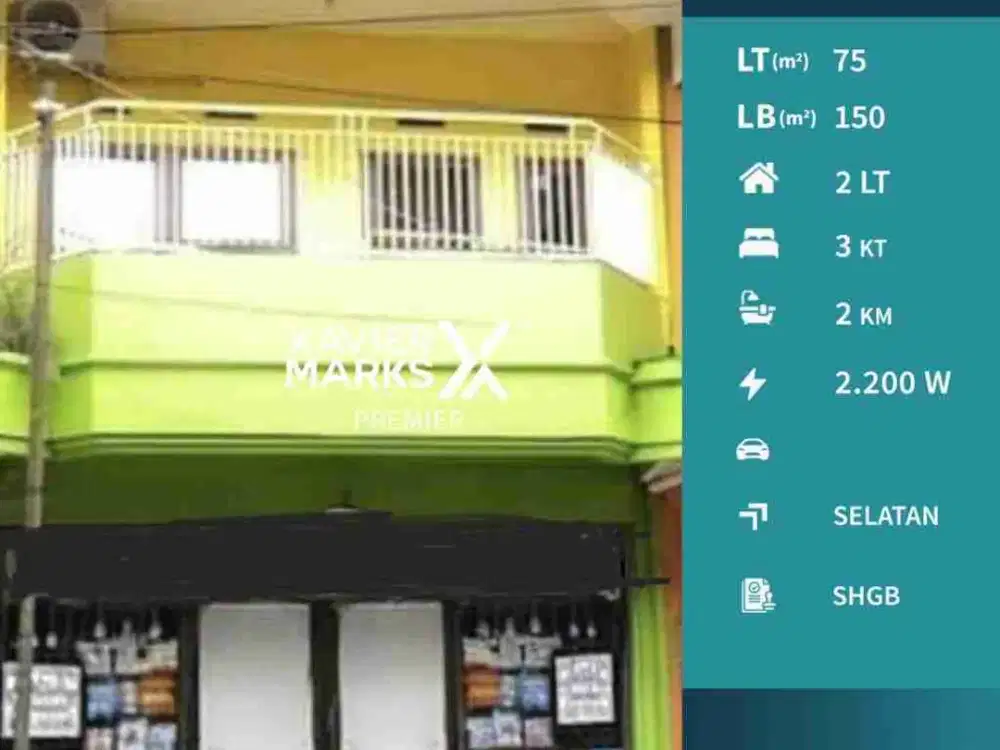 Dijual Cepat Ruko Murah Sangat Strategis Di Jln Danau Toba, Sawojajar Malang