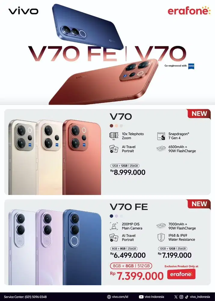 KREDIT Vivo v70 New