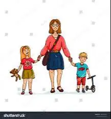 ART BEBERES MOMONG DAERAH TANGERANG SERPONG