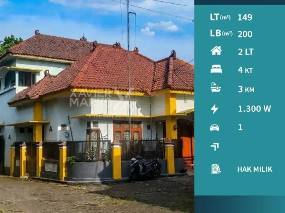 Rumah Siap Huni Di Arjowinangun Kedungkandang Kota Malang