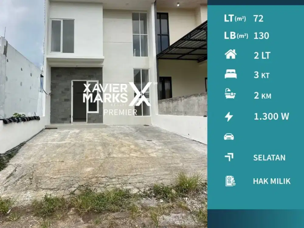 Rumah Siap Huni Desain Modern Di Sanata Village Kedungkandang Malang