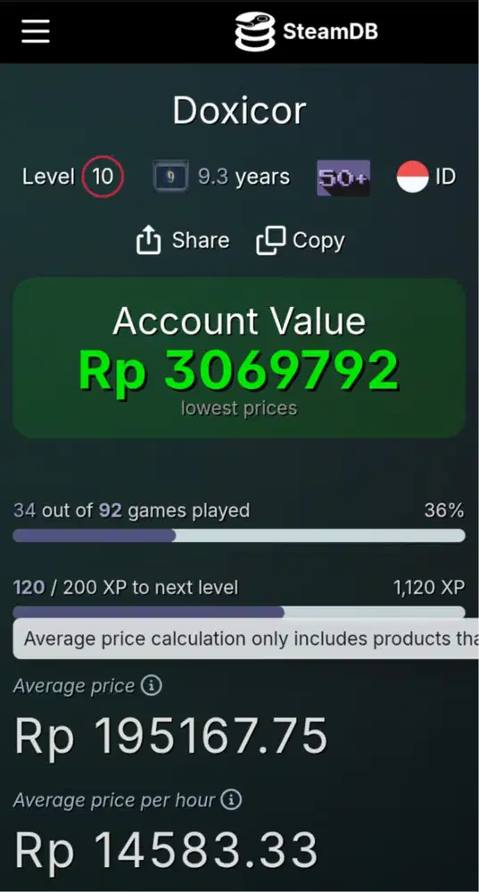 Akun Steam Pribadi Ganti Email