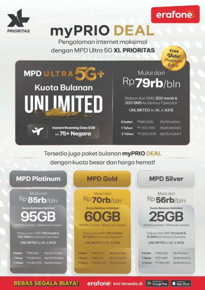 Promo Paket Data Internet XL Prioritas