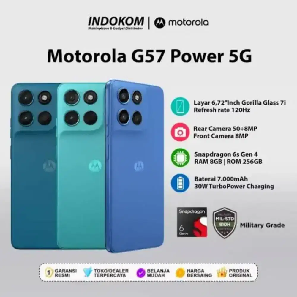Motorola G57 5G