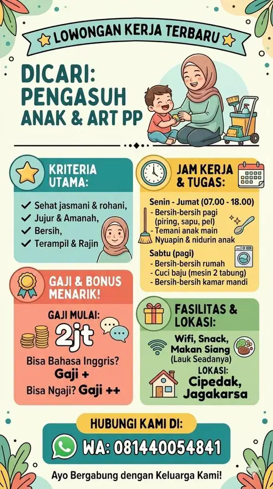 LOWONGAN ART & PENGASUH ANAK PP Jagakarsa