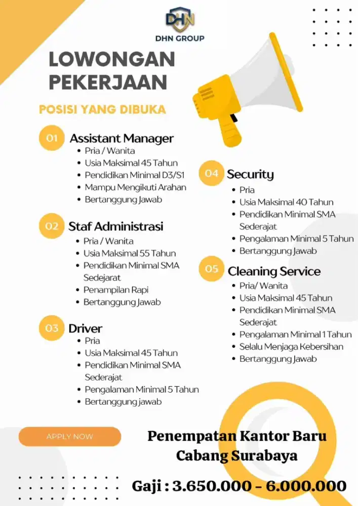 Sebutuhkan segera untung pengembangan kantor baru cabang surabaya