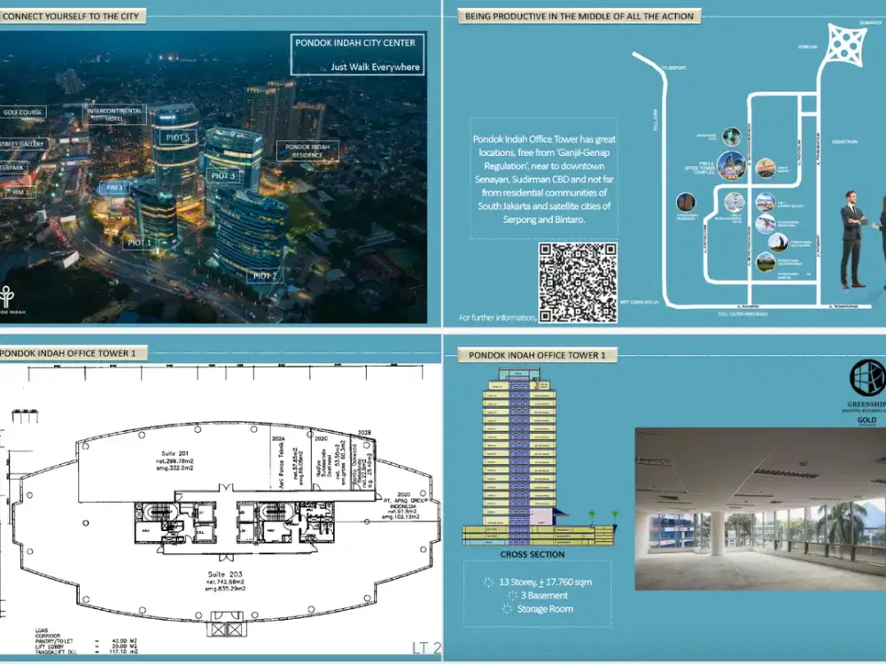 Pondok Indah Office Tower 1 Jakarta Selatan (Redefining Business Excellence) by Metropolitan Kentjana - 2 Tahun