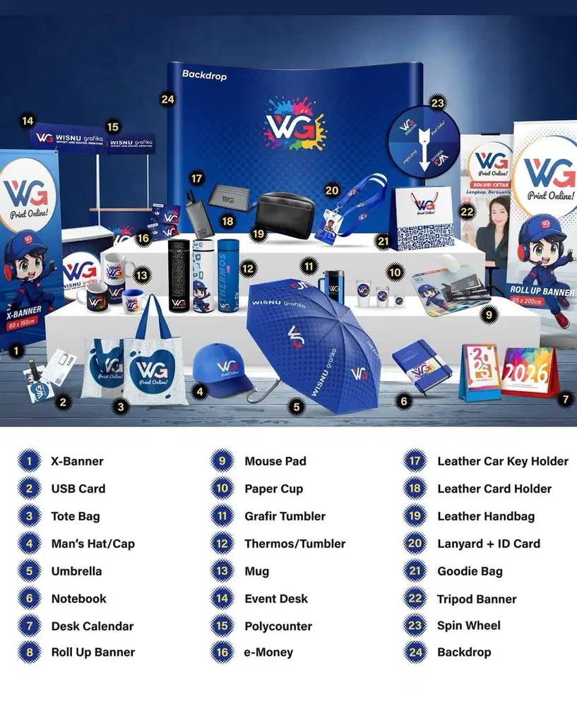 Pembuatan Spanduk, Banner , totebag