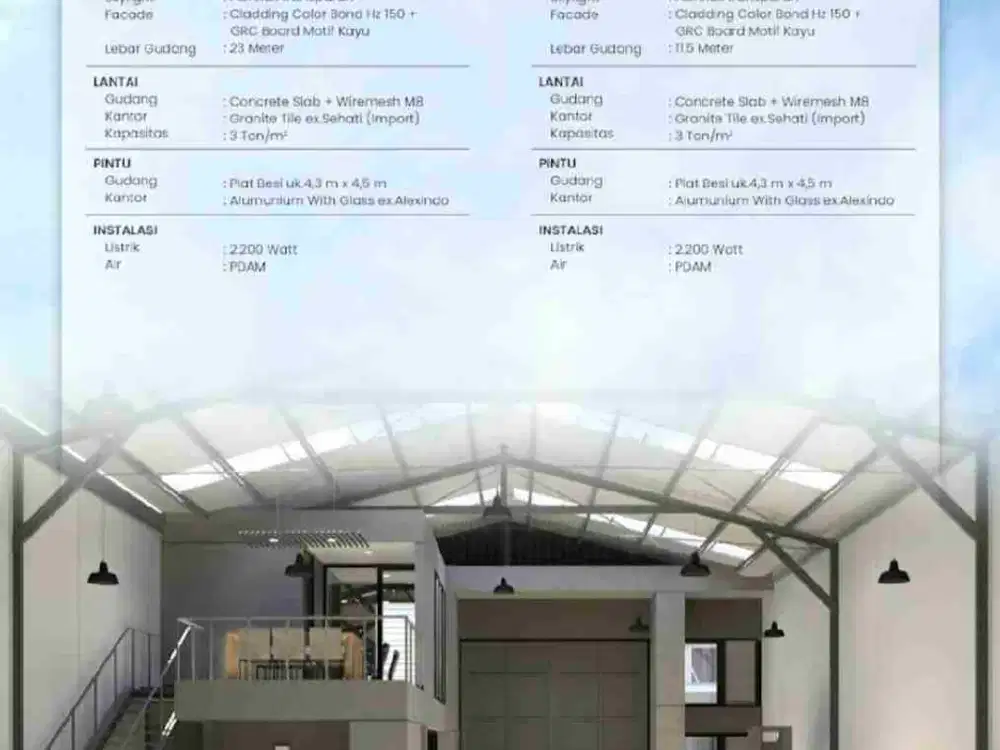 Dijual Gudang Sehati Industrial Park di Jl.Raya Pilang, Ketimang, Kecamatan Wonoayu, Kabupaten Sidoarjo, Surabaya, Jawa Timur