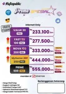 Pemasangan Internet Rumah