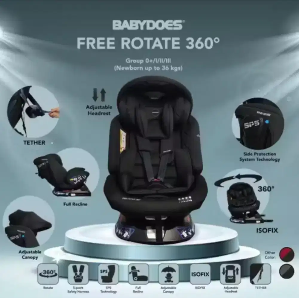 Carseat babydoes 360