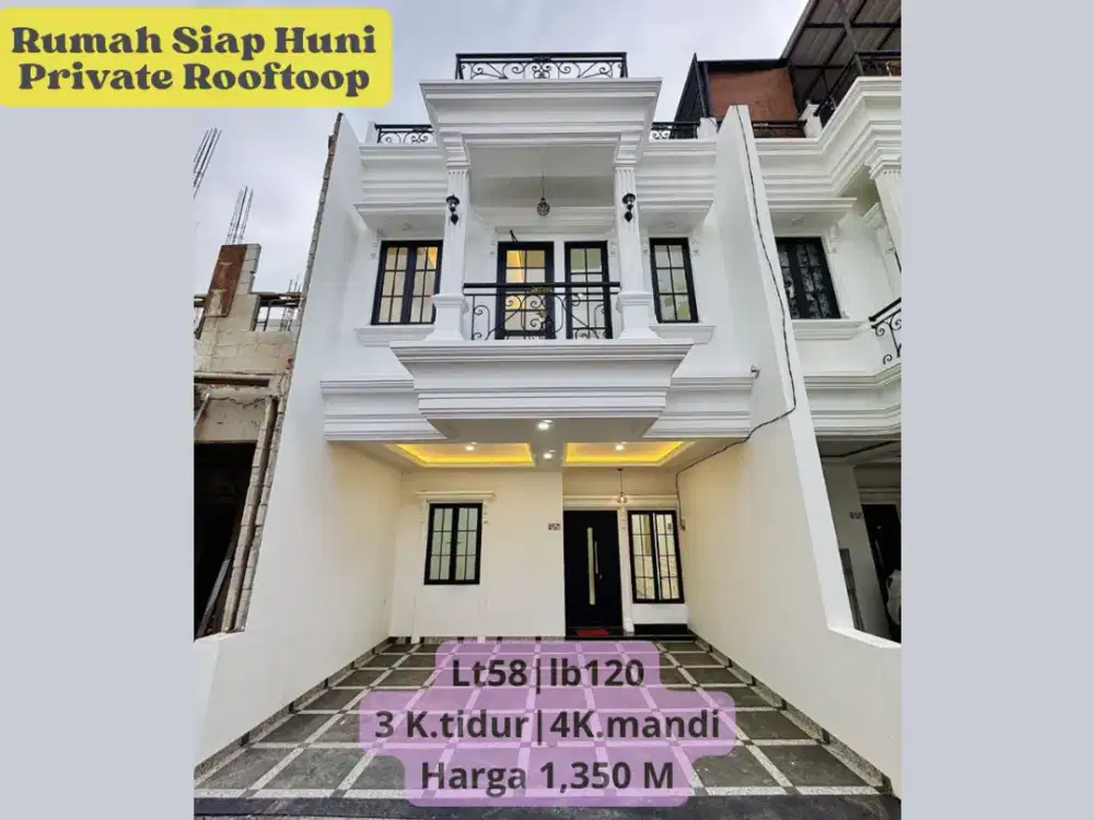 Rumah Siap Huni,Dalam Komplek perumahan Di Ui Depok