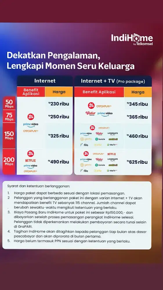 Pemasangan Wifi internet Indihome