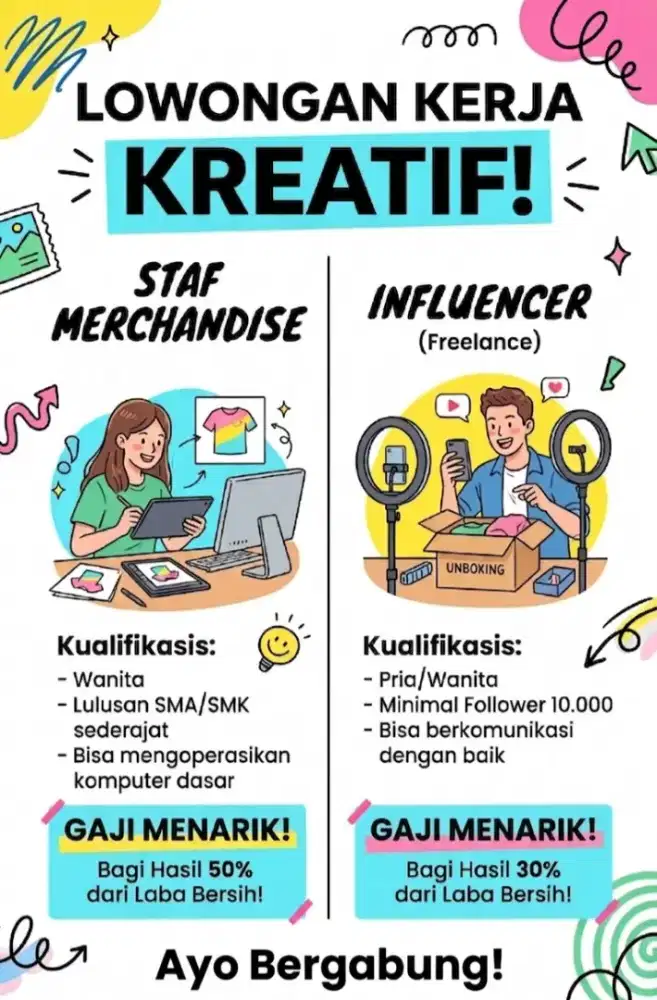 Lowongan Kerja Staf Merchandise dan Freelance