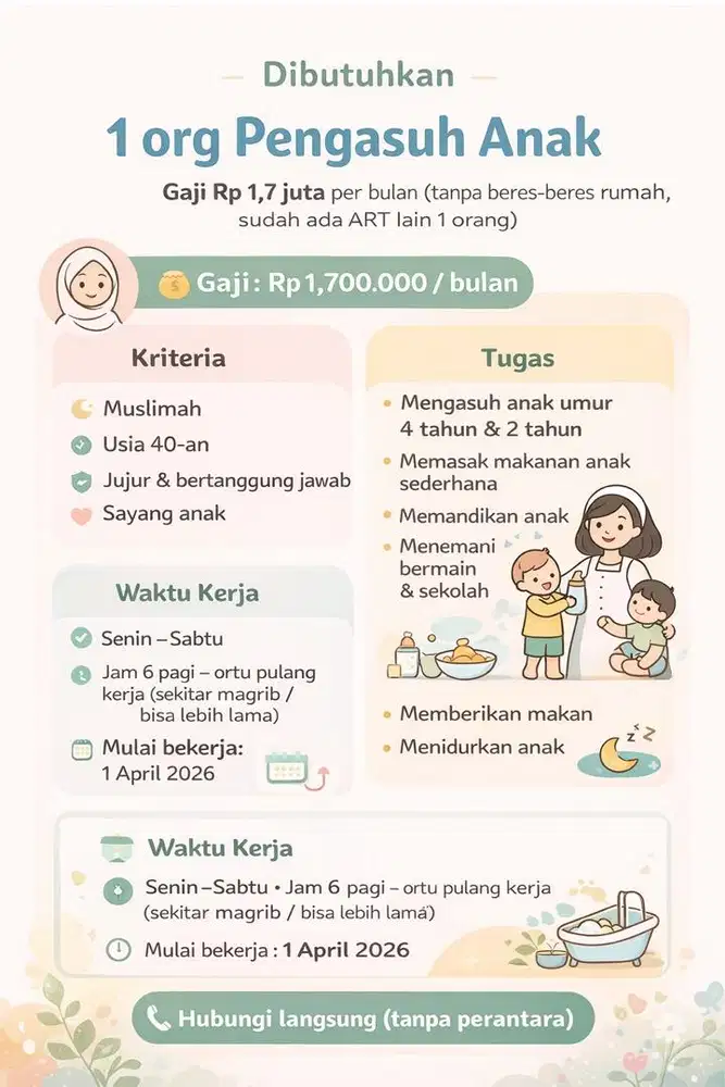 Dibutuhkan Pengasuh Anak