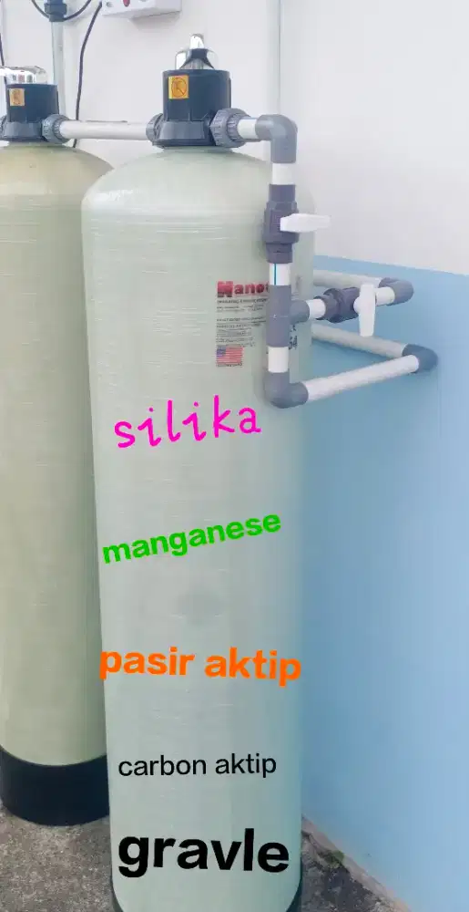 Filter air dan penjernih air