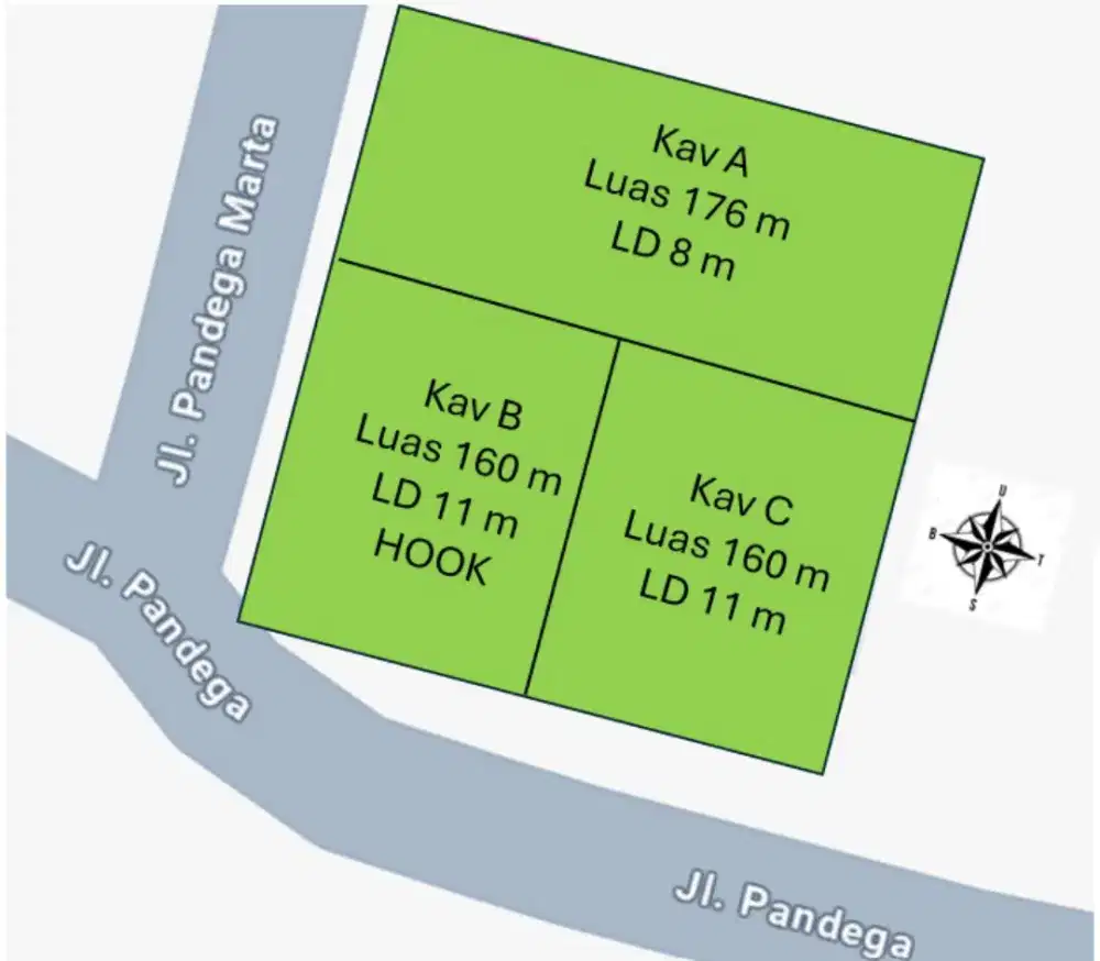 Tanah super strategis di Pogung dekat ke kampus UGM Sleman Yogyakarta