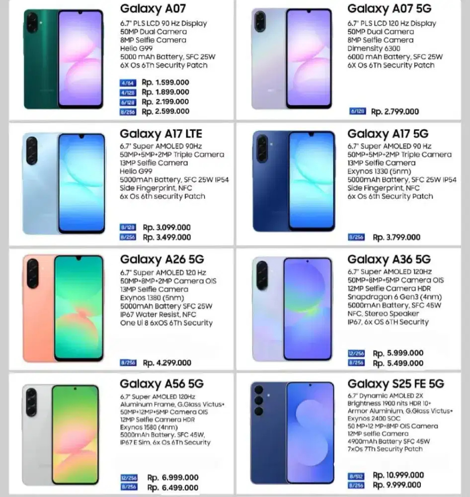 Samsung galaxy A series