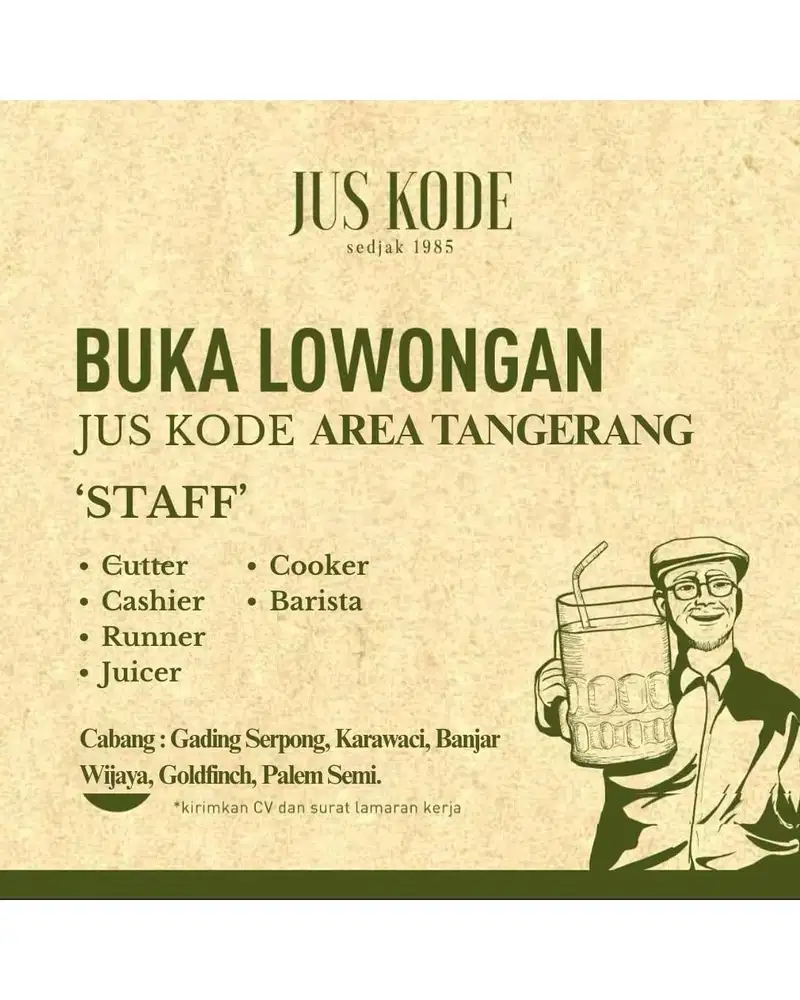 Lowongan Jus Kode Area Tangerang