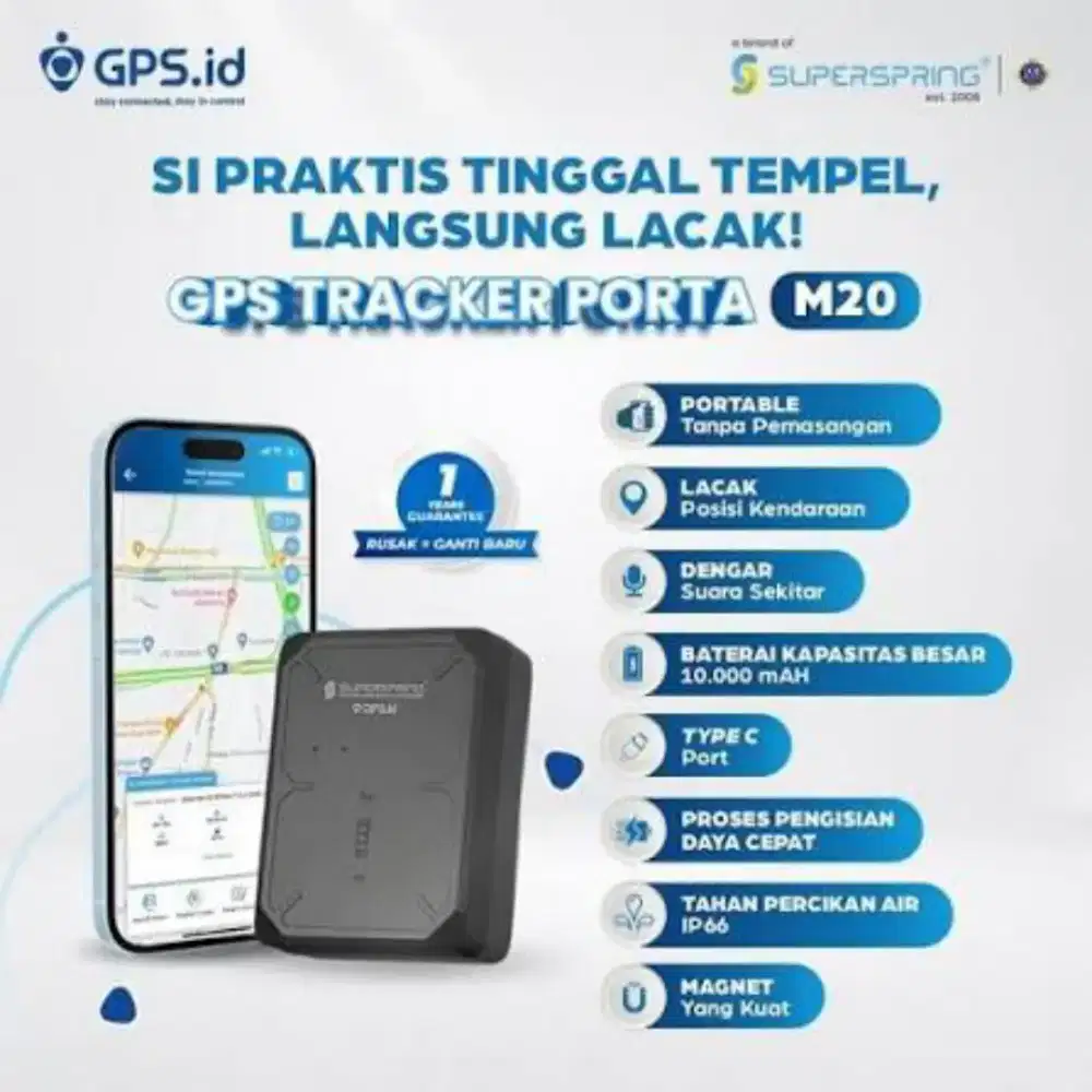 Gps mobil motor alat beeat