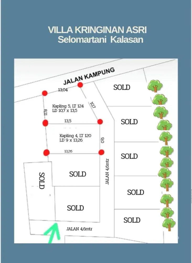 di jual tanah kavling LT 120 m2 dan 124m2