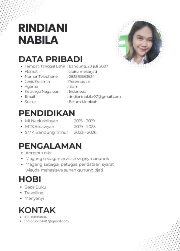 Mencari loker daerah bandung