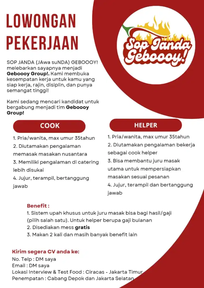 Dicari juru masak dan crew kitchen lain untuk rumah makan