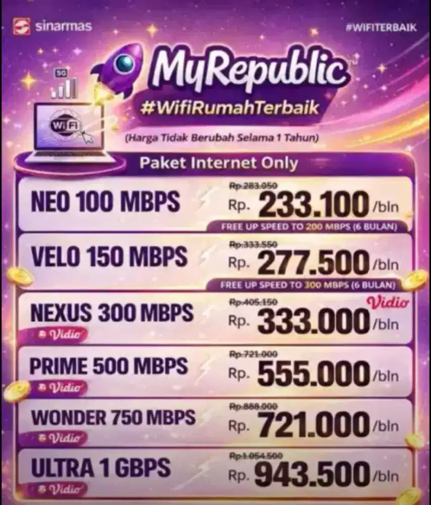 Pondok Melati Bekasi Promo WiFi Myrepublic