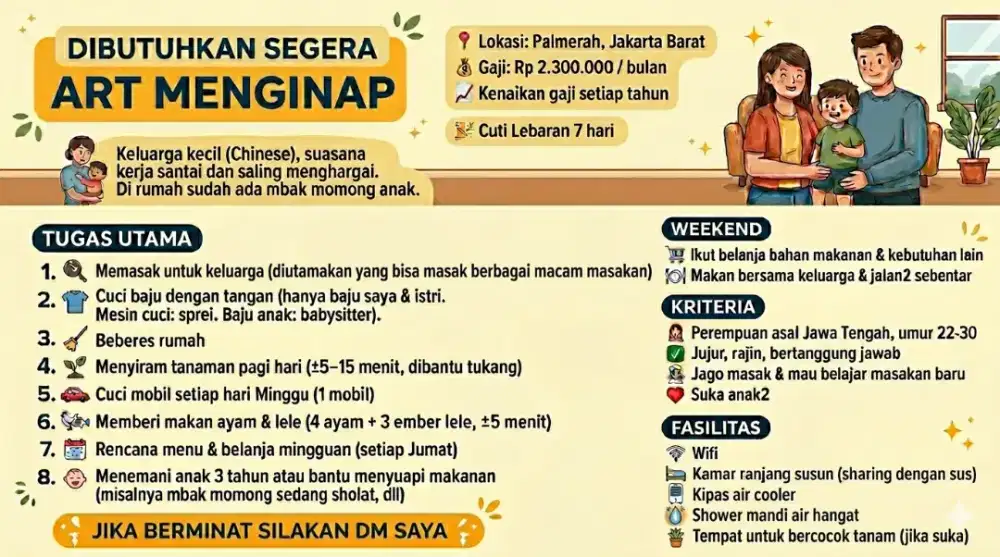 Loker ART masak & beberes