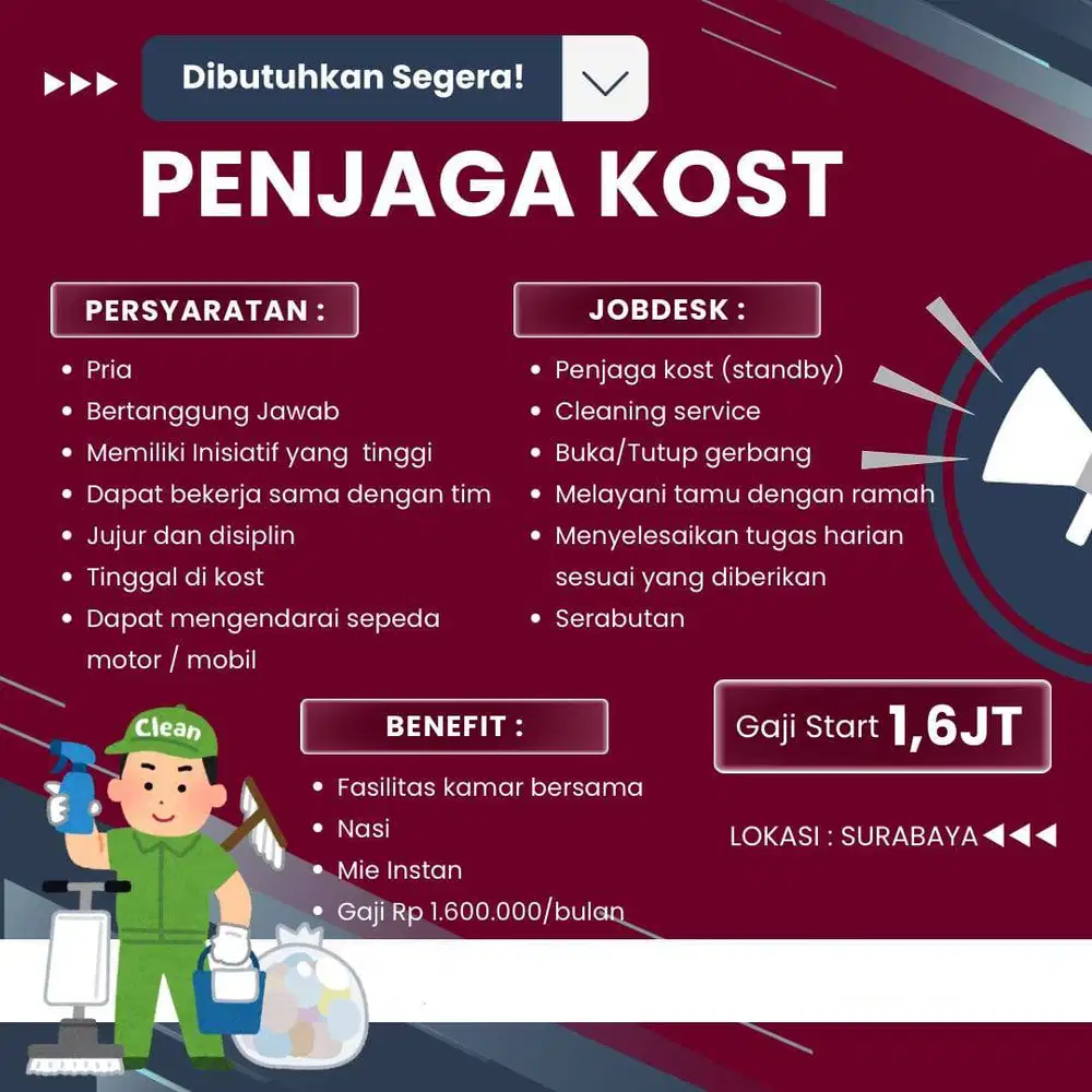 Lowongan Kerja Penjaga Kost