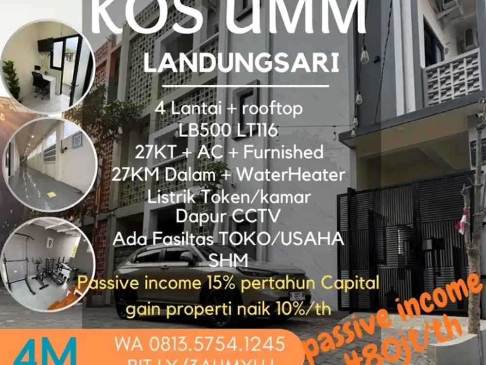Kos Aktif income480jt/th dijual 27KT 27KMDalam kampus UMM UIN UNISMA Furnished