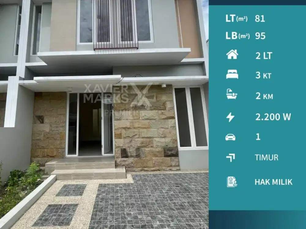 Dijual Rumah Baru Gress 2 Lantai Siap Huni Jalan Ikan Ikan Malang