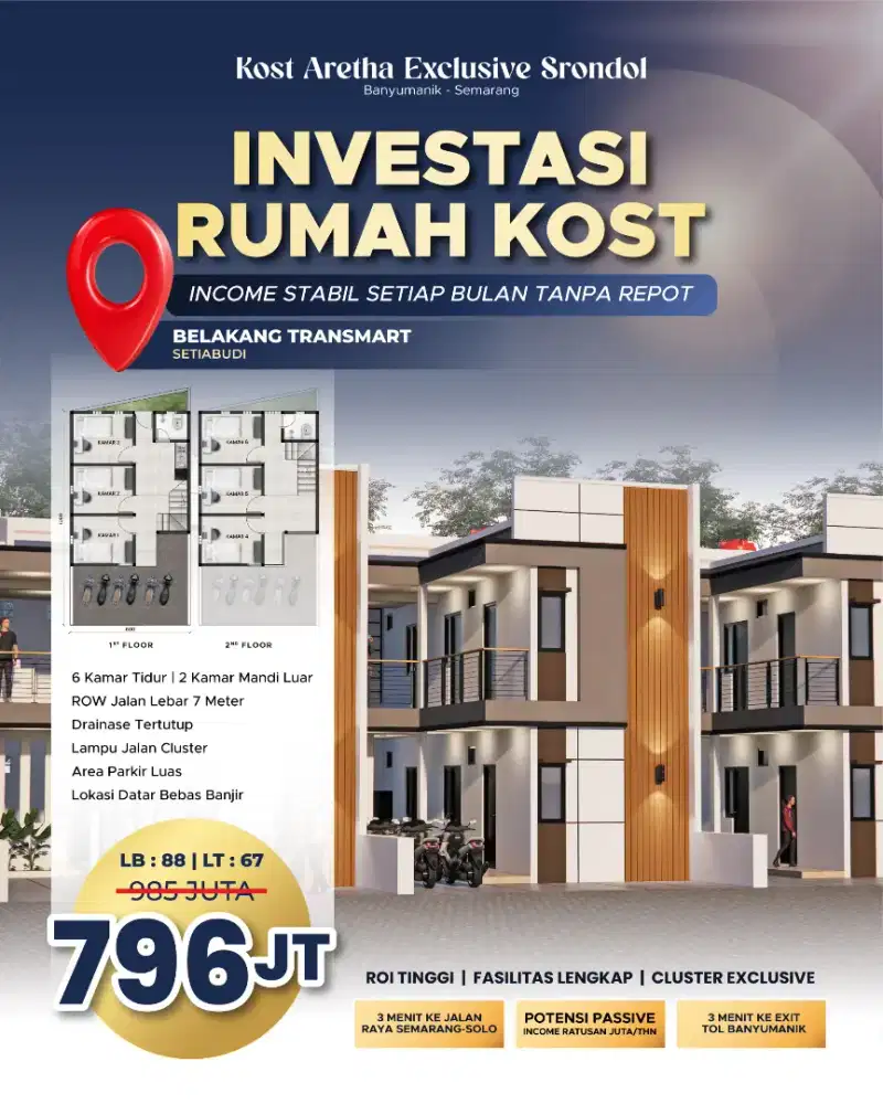 RUMAH KOST BARU TRANSMART SETIABUDI BANYUMANIK