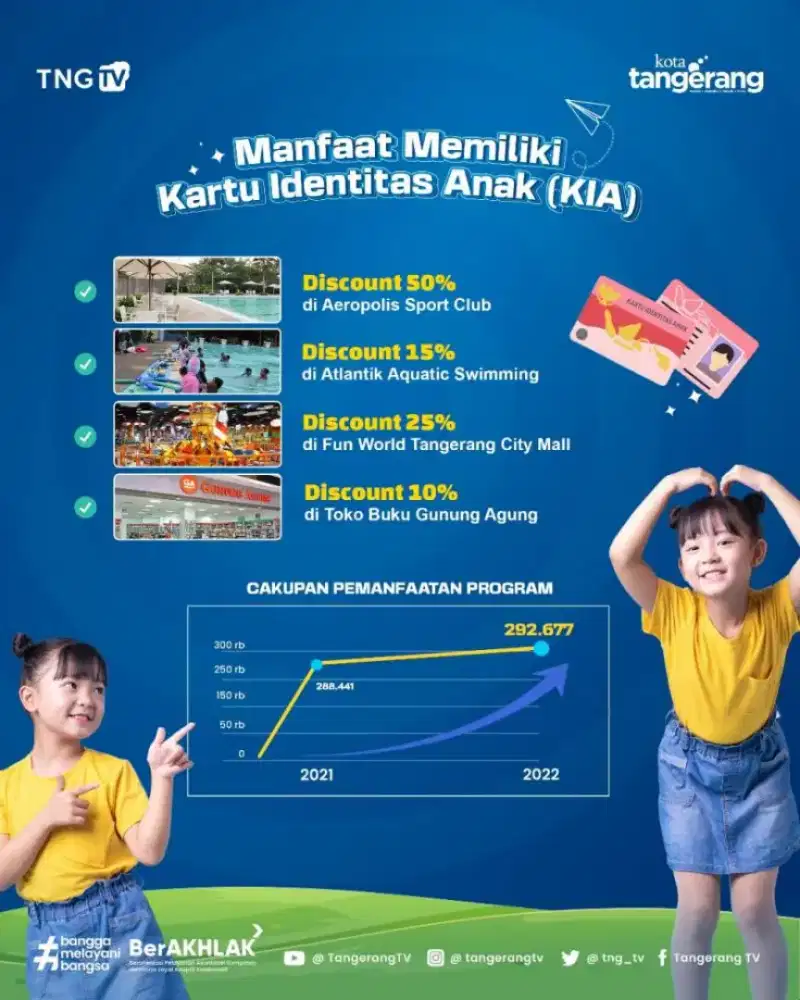 biro jasa berkah ilahi