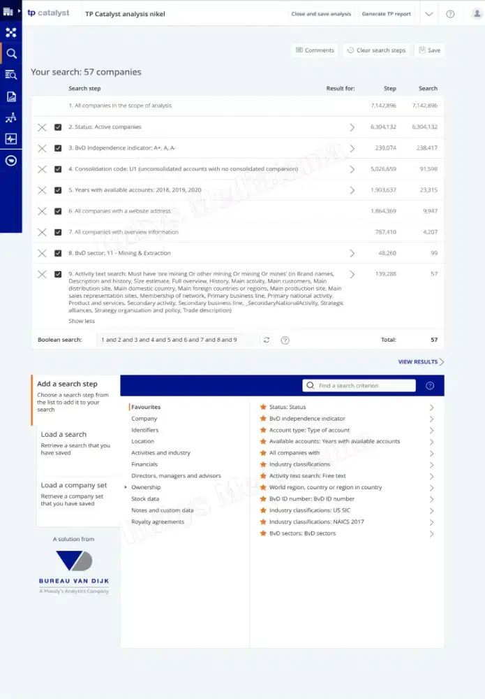 Jasa Penyedia Data Pembanding BVD TP Catalyst