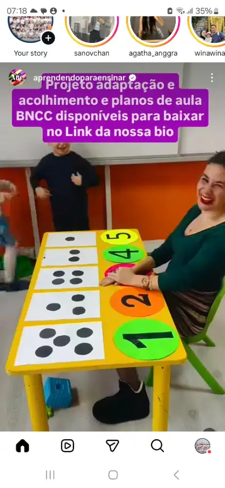 Dibutuhkan Teacher Play Group , TK