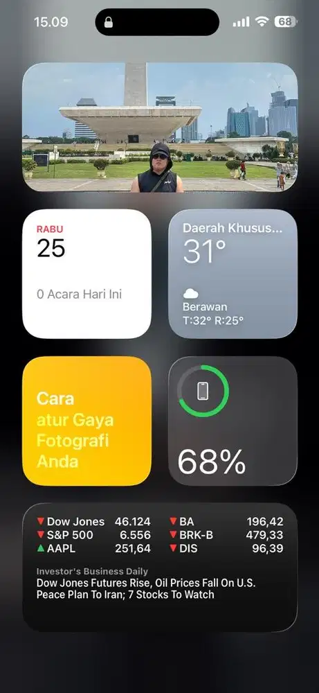 Di cari ART yang rajin
