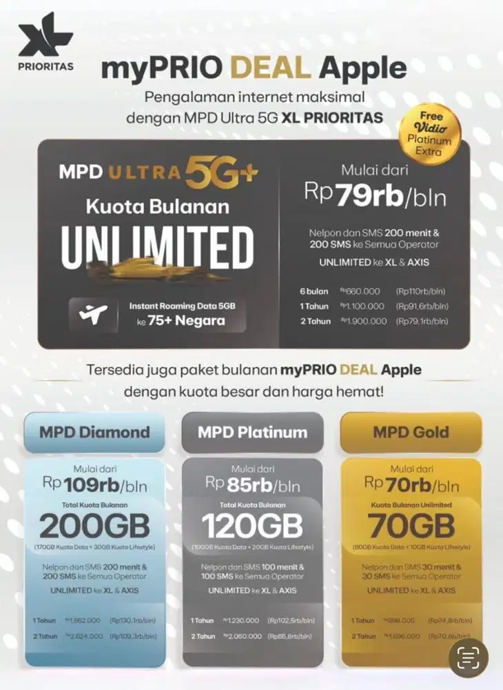 PAKET DATA UNLIMTED XL