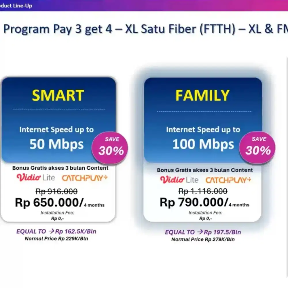 WiFi First Media/XL Satu