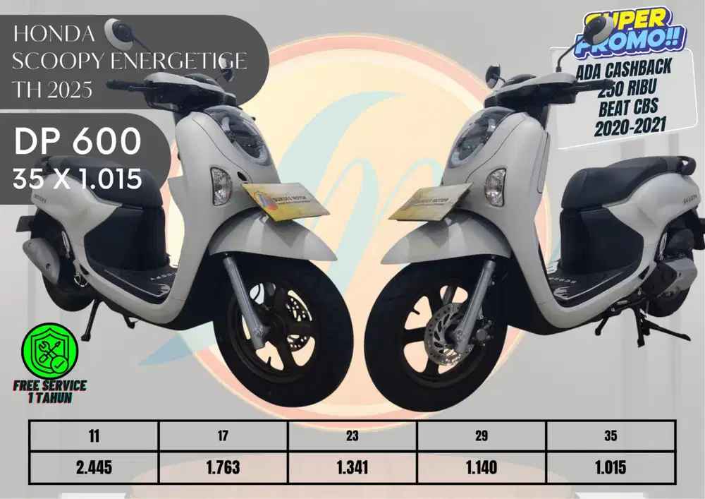 SCOOPY ENERGETIC TAHUN 2025