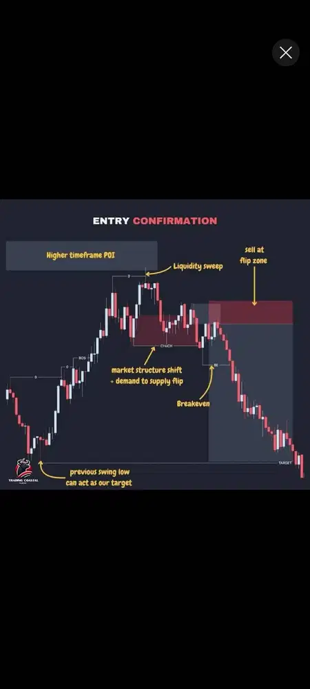 TERIMA LES PRIVAT MATEMATIKA DAN FISIKA